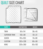 Remember Quilt Blanket